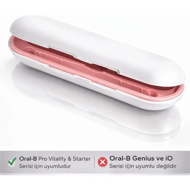 Wober Diş Fırçası kabı , Sadece oral-b Pro , Vitality Ve Starter pack şarjlı diş fırçası Serisine